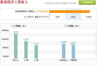 成都匯眾教育軟件實(shí)訓(xùn)基地 網(wǎng)絡(luò)游戲與軟件開(kāi)發(fā)人才的搖籃