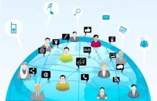 網(wǎng)絡(luò)公司如何通過(guò)產(chǎn)品盈利 網(wǎng)絡(luò)軟件開(kāi)發(fā)的多元化路徑